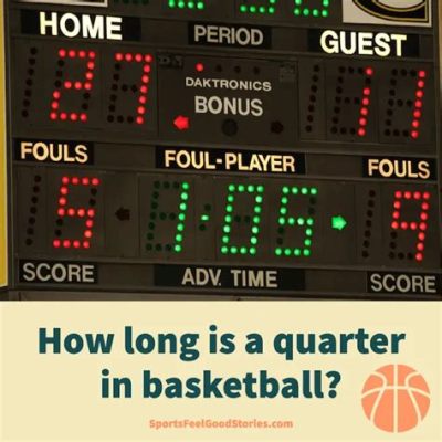 How Long is a Quarter in High School Basketball: A Dive into Time, Strategy, and the Unpredictable Nature of the Game